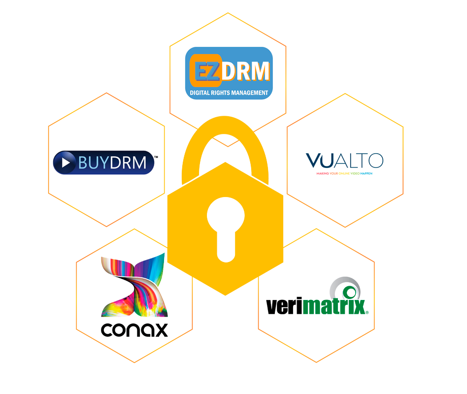 THEOplayer Protect your video content